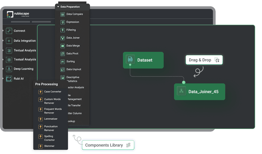 RubiFlow preview